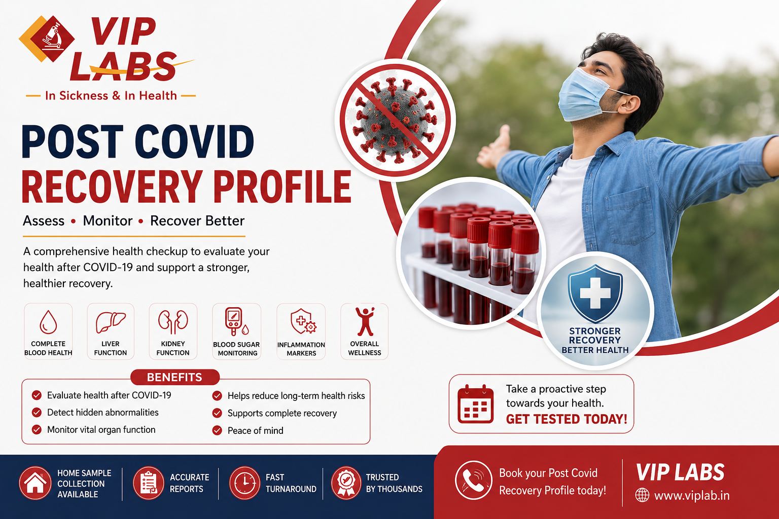 Post Covid Recovery Profile